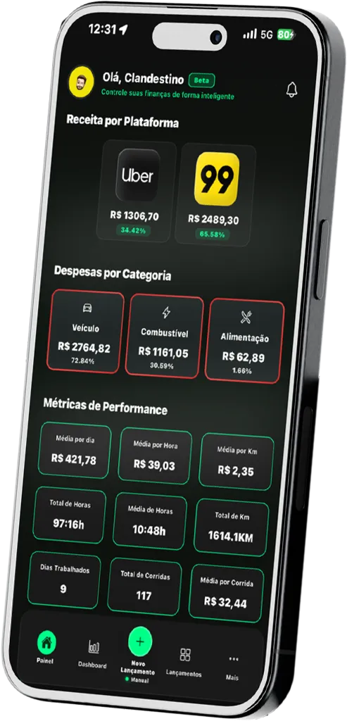 Celular Mostrando o Aplicativo