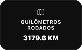 Imagem Quilometragem Rodada
